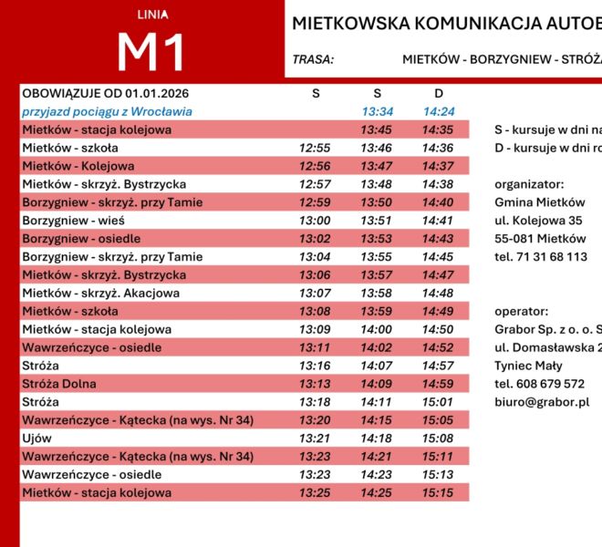 Rozklad_jazdy_Mietkow_2026_1