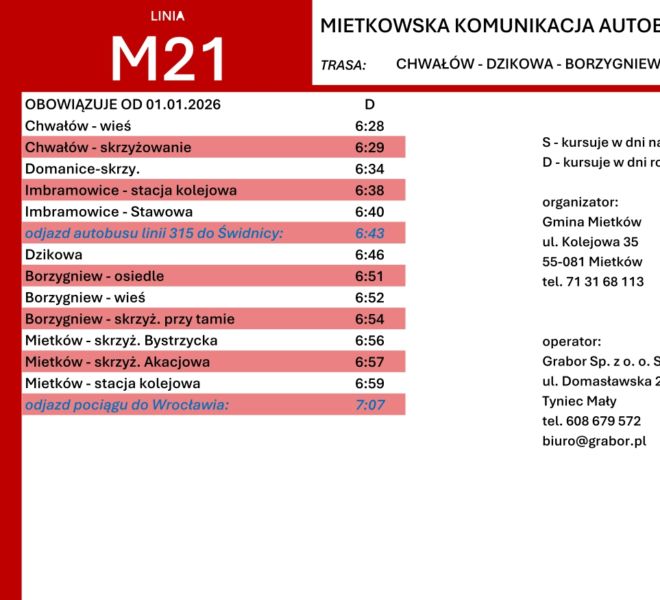 Rozklad_jazdy_Mietkow_2026_3