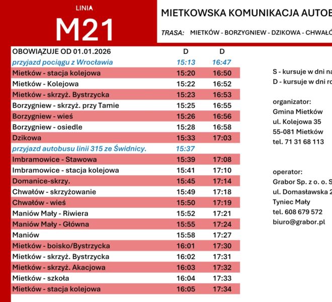 Rozklad_jazdy_Mietkow_2026_4