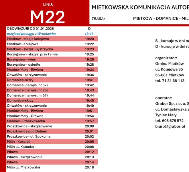 Rozklad_jazdy_Mietkow_2026_5