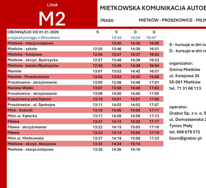 Rozklad_jazdy_Mietkow_2026_7