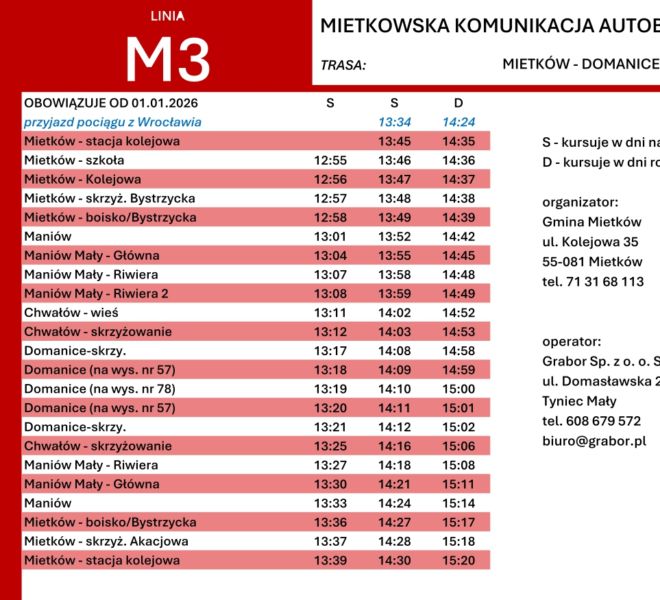 Rozklad_jazdy_Mietkow_2026_8